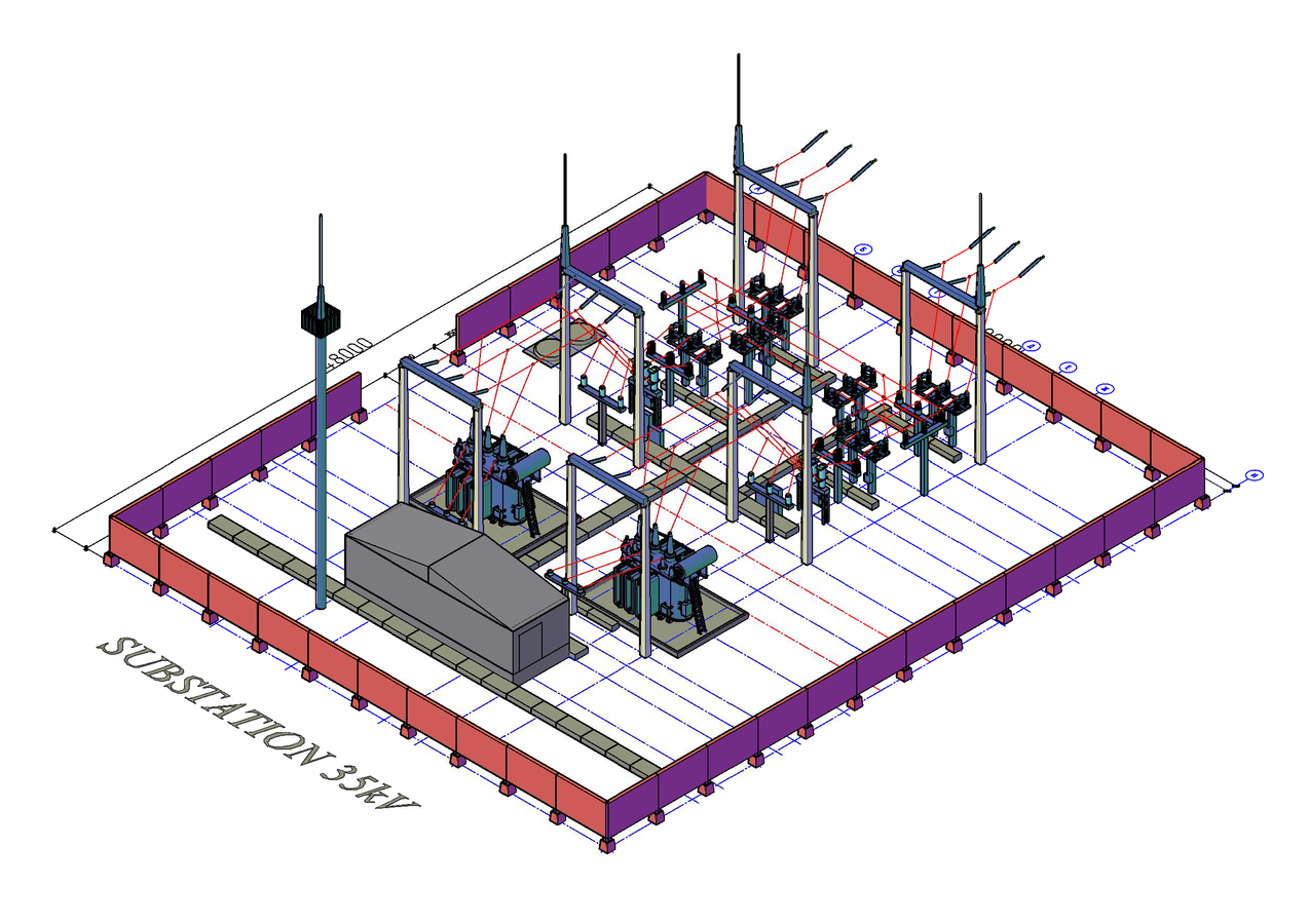 Model studio схемы