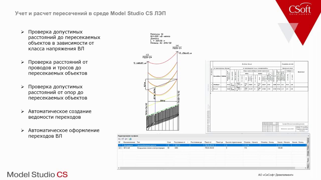 Model studio обучение