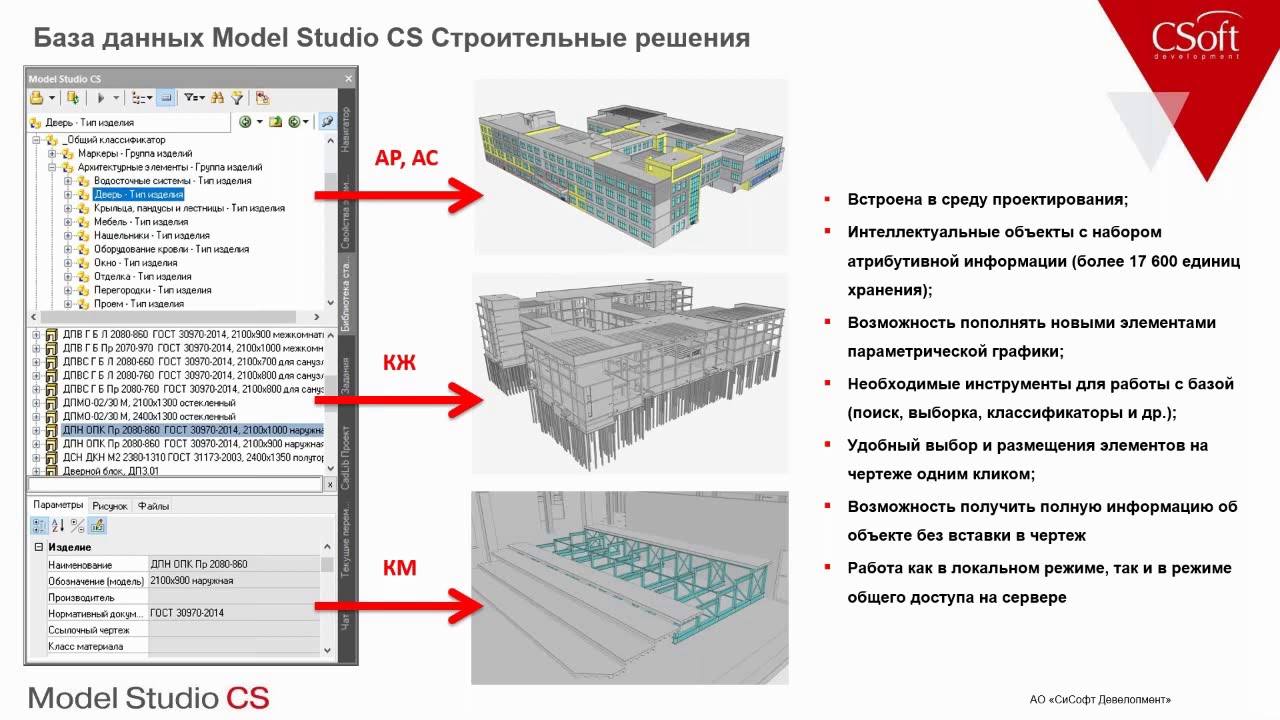 Model studio схемы